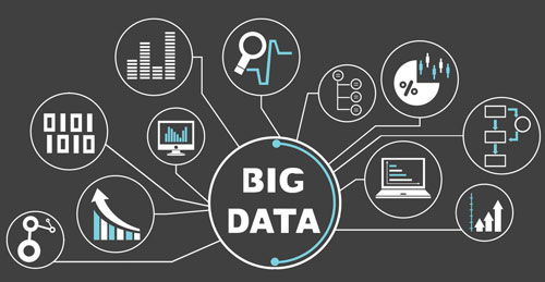 大数据赋能艺术涂料 市场洞察与精准广告设计的标配新路径