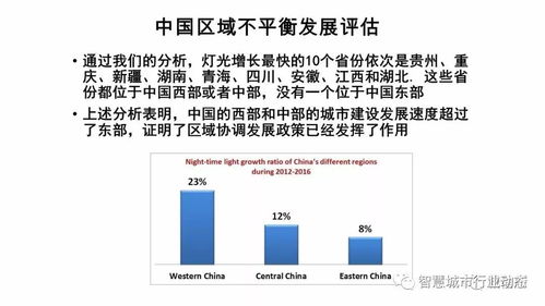 时空大数据的智能处理与服务 从海量感知到智慧赋能
